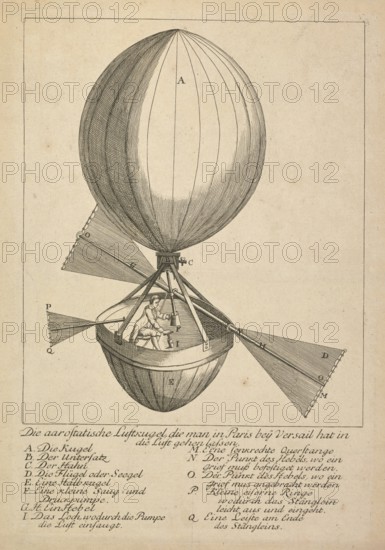 Illustration of an aarostatic air sphere, aerostatic balloon. The illustration shows an early