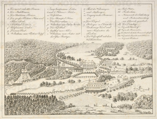Historical view of the Libwerda spa, Lazne Libverda, in Bohemia, today the Czech Republic,