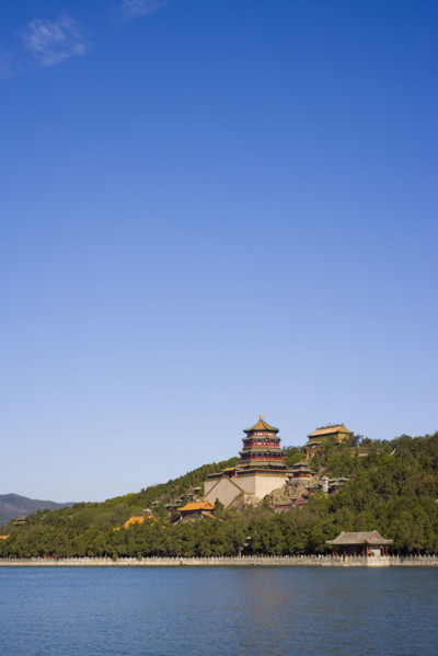 The Summer Palace,Beijing
