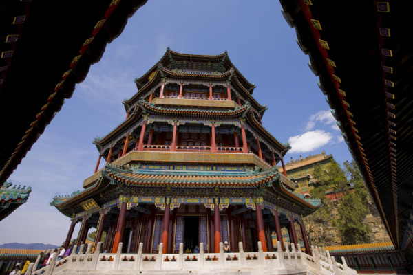 The Summer Palace,Beijing