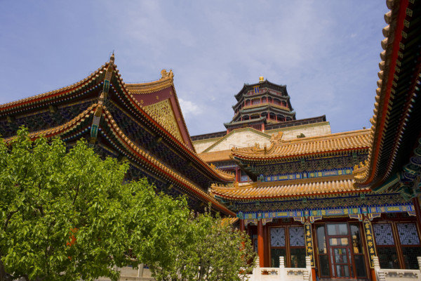The Summer Palace,Beijing