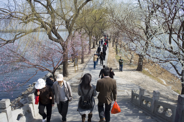 The Summer Palace,Beijing