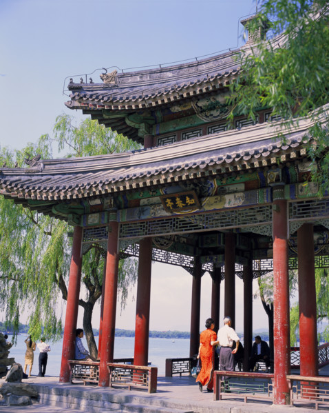The Summer Palace,Beijing