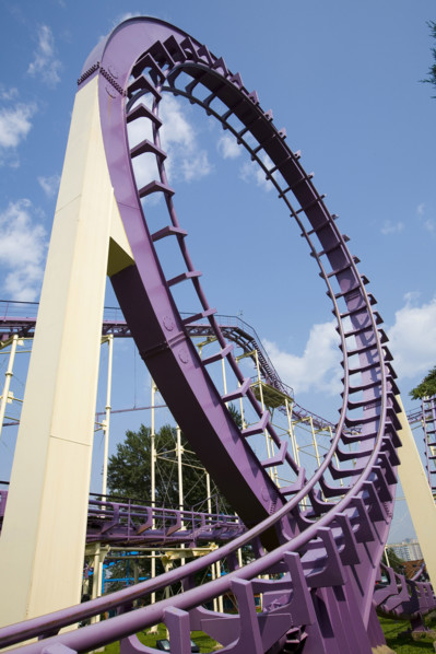 Chaoyang Amusement Park,Beijing