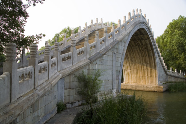 Summer Palace