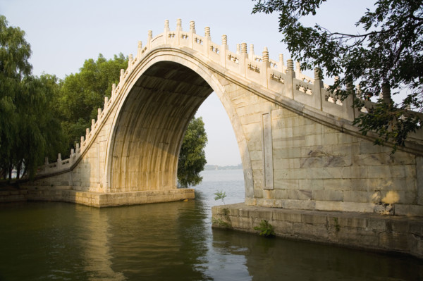 Summer Palace