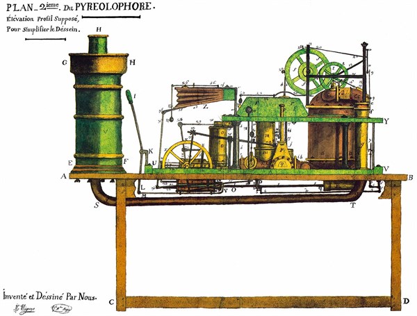 The pyreolophore by Niepce.