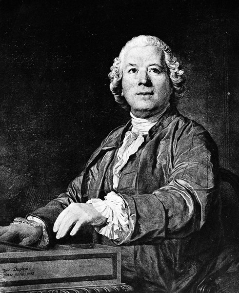 Gluck, Chr. W. Ritter von