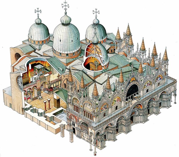 Venice / Basilica San Marco