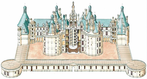 Castle Chambord