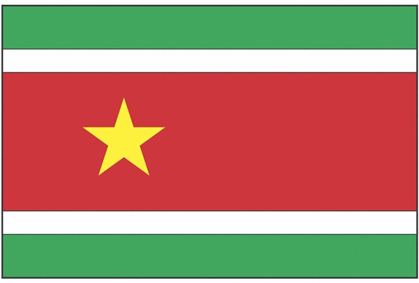 Flag of Guadeloupe