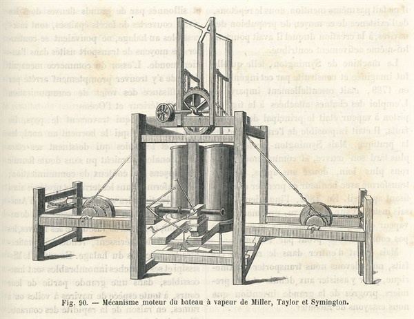 The wonders of science