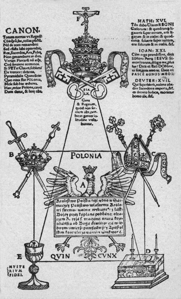 Symbolic allegory of the Kingdom of Poland