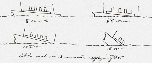 Sketch made by a survivor of the Lusitania, showing the liner before it sank