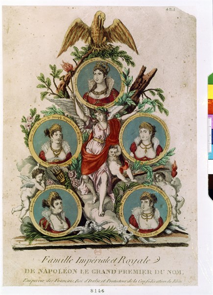 Médaillons représentant les membres de la famille impériale de Napoléon 1er