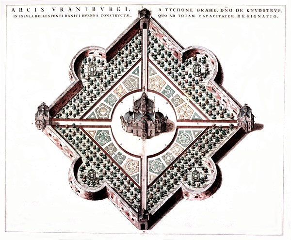 Plan de l'observatoire