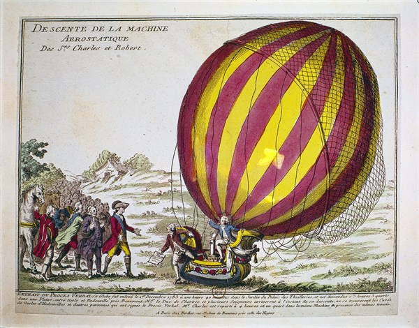Descente du ballon à gaz gonflé à l'hydrogène