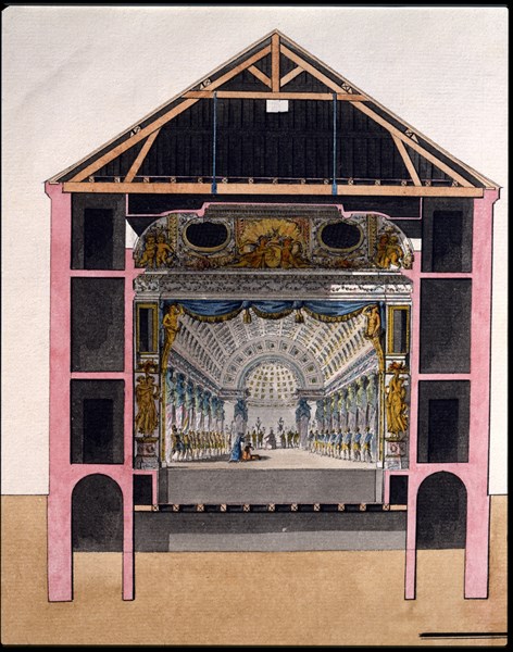 Opéra of Versailles: Cross section of the performance hall