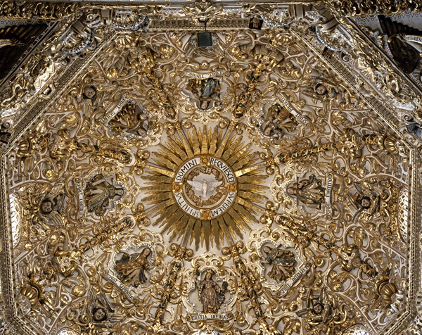 Santo Domingo de Puebla Church (Mexico)