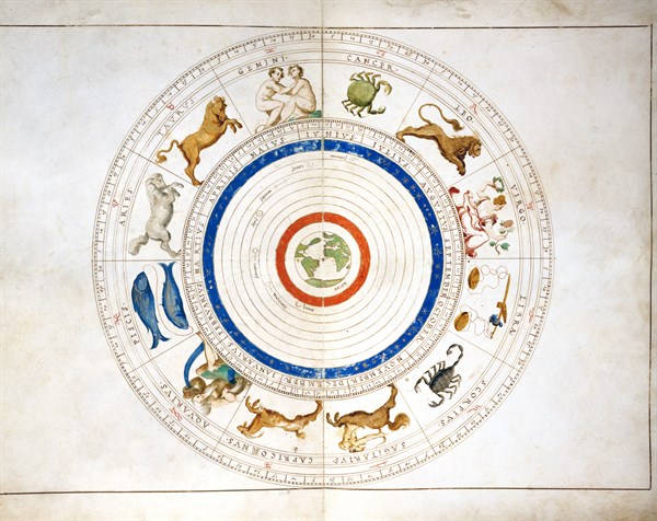 Calendar of the Zodiac, and terrestrial representation in the center