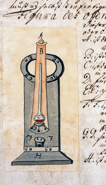 Athanor, four alchimique, manuscrit alchimique "Clavis Artis" attribué à Zoroastre (Zarathoustra)