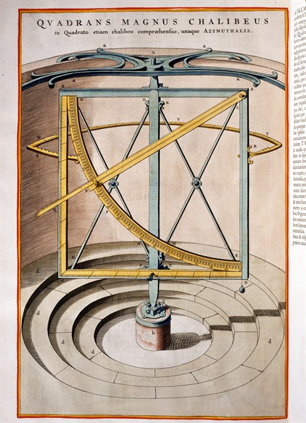 Johannis Blaeu, horloge solaire