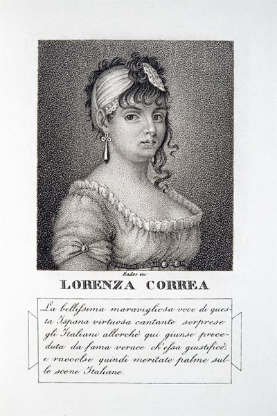 Lorenza Correa
