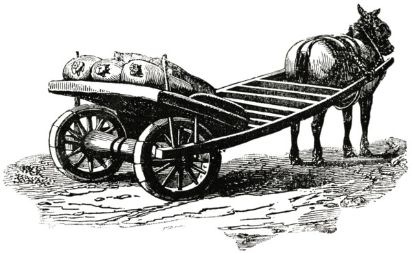 Horse-Drawn Yarmouth Cart, England, "Classical Portfolio of Primitive Carriers", by Marshall M. Kirman, World Railway Publ. Co., Illustration, 1895