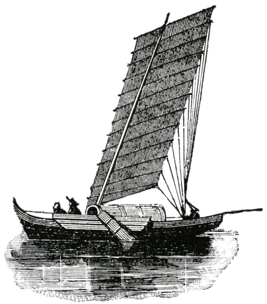 Riverboat on Yang-Tse river, China, "Classical Portfolio of Primitive Carriers", by Marshall M. Kirman, World Railway Publ. Co., Illustration, 1895