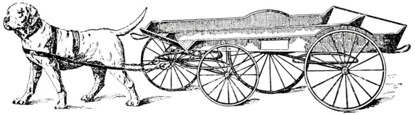Dog Pulling Cart, Germany, "Classical Portfolio of Primitive Carriers", by Marshall M. Kirman, World Railway Publ. Co., Illustration, 1895