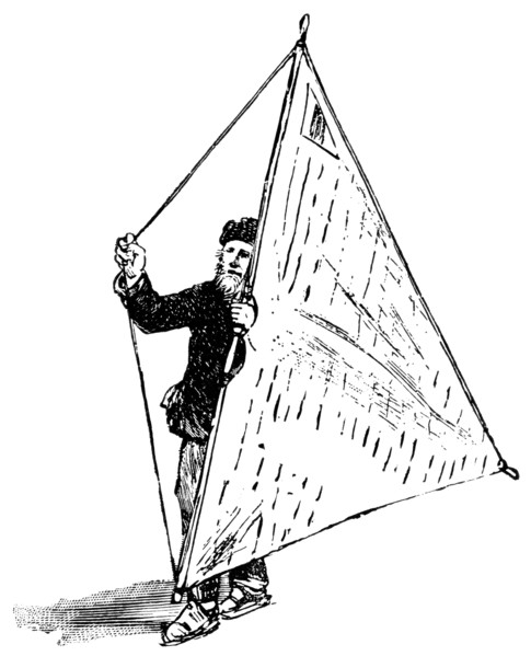 Ice Skater with Sail to Facilitate Transportation on Ice, Germany, "Classical Portfolio of Primitive Carriers", by Marshall M. Kirman, World Railway Publ. Co., Illustration, 1895