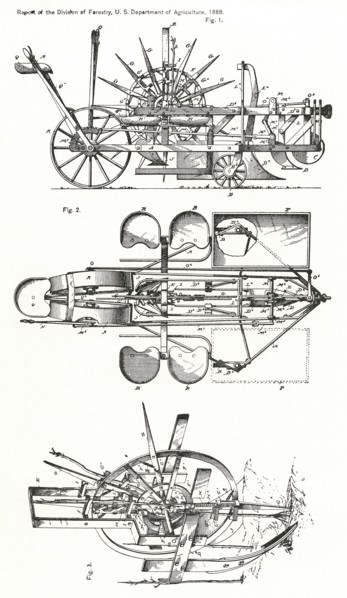 Tree Planting Machine, Report of the Commissioner of Agriculture, US Dept of Agriculture, Illustration,  1888