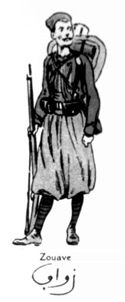 Les armées alliées : Zouave