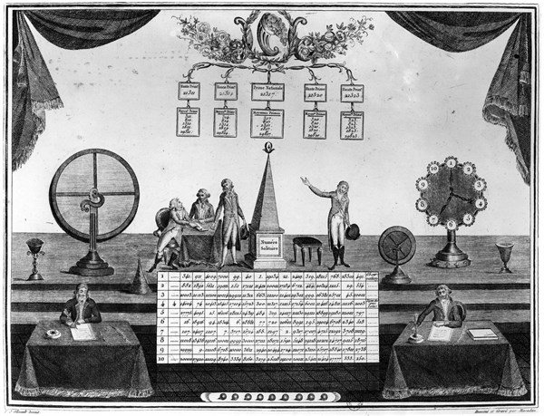 1787. Affiche pour une loterie. Gravure de Maradan.