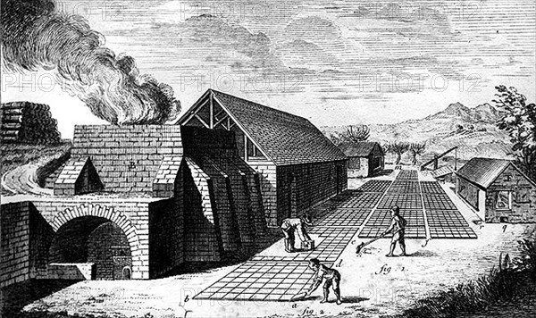 Manufacture of terracotta tiles