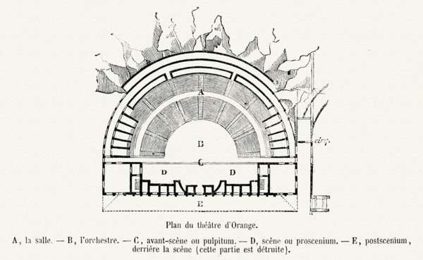 Gallo-roman gaule.