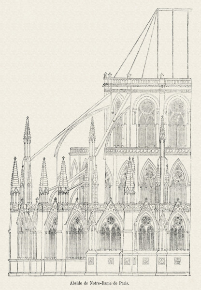 Apse of Notre-Dame Cathedral in Paris.