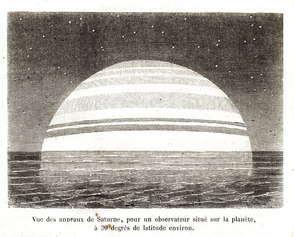 1864. Vue des anneaux de Saturne, pour un observateur situé sur la planète, à 30° de latitude