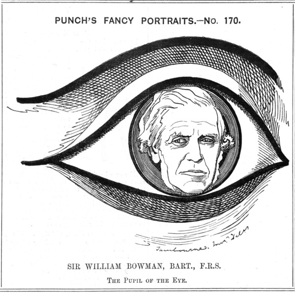William Bowman, English anatomist, surgeon and ophthalmologist, 1884. Artist: Edward Linley Sambourne