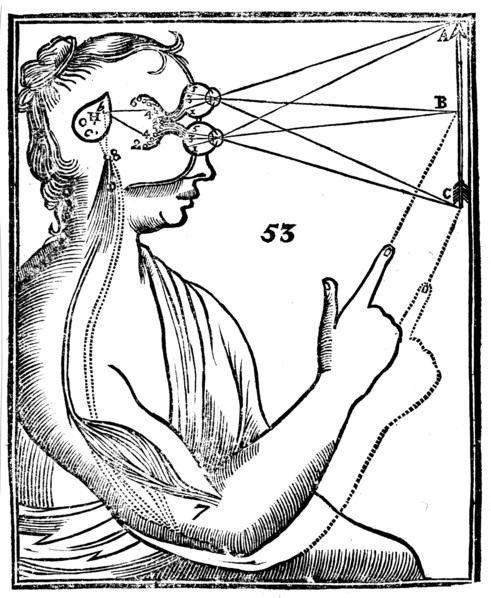 Descartes' idea of vision, 1692. Artist: Unknown