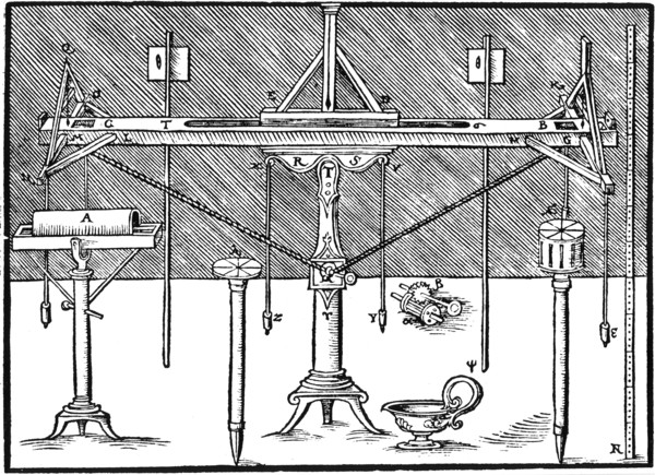 A surveyor's level, 1547. Artist: Unknown