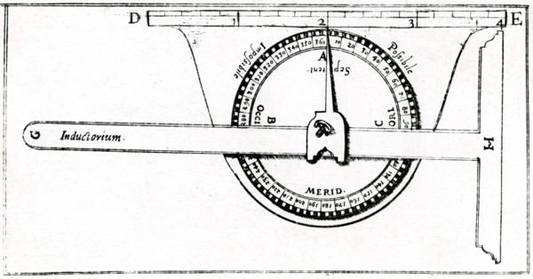 Planimeter used in conjunction with a set square for surveying, 1605. Artist: Unknown