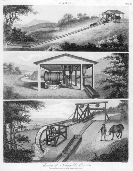 Inclined planes for use on canals, 1796. Artist: Unknown
