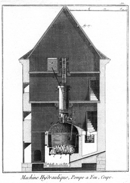 Cross section of a Newcomen-type steam engine attributed to Jean-Rodolphe Perronet, 1767. Artist: Unknown