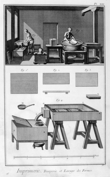 Interior of a Printing Works, wetting room, 1751-1777. Artist: Unknown