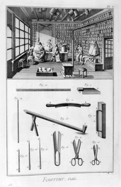 Furrier's shop with muff-lined walls and pelts hung from the rafters, 1751-1777. Artist: Denis Diderot