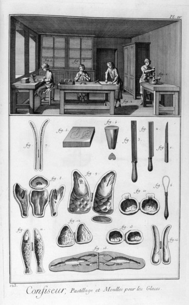 Confectioners, moulds, 1751-1777. Artist: Unknown