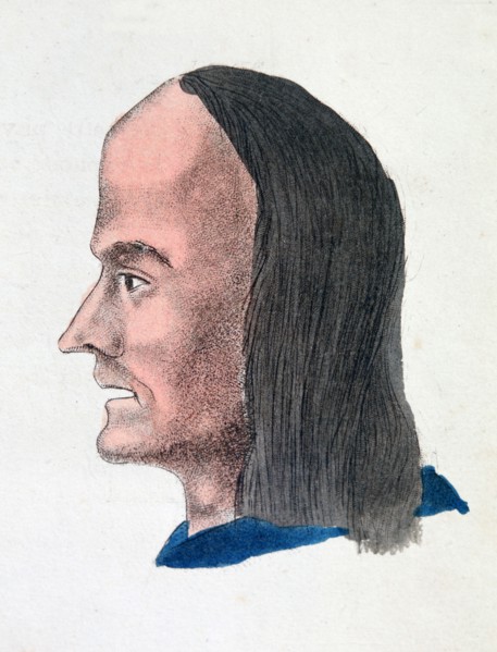 The facial characteristics of a loafer, 1808. Artist: Johann Kaspar Lavater