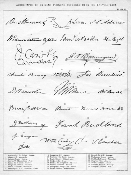'Autographs of Eminent Persons', 19th century. Artist: Unknown