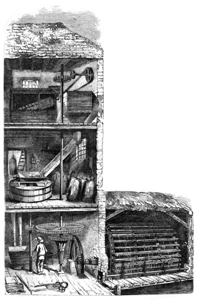 A flour mill, 1886. Artist: Unknown